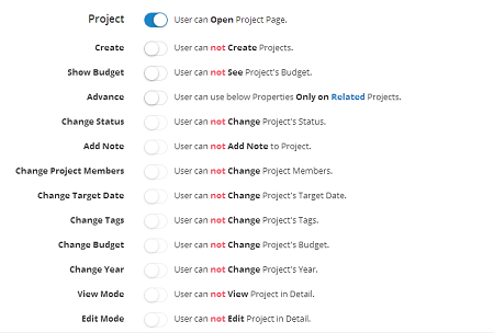 When project page is OFF on role page, then even if user is ASSOCIATED WITH PROJECTS he can not access projects at all