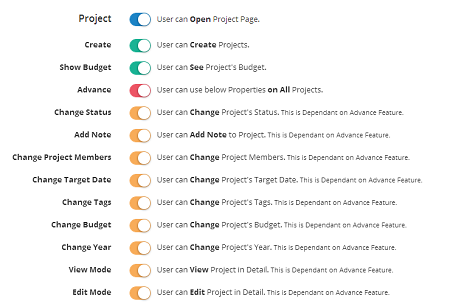 When project page is on, then by default users will be able to see ASSOCIATED PROJECTS